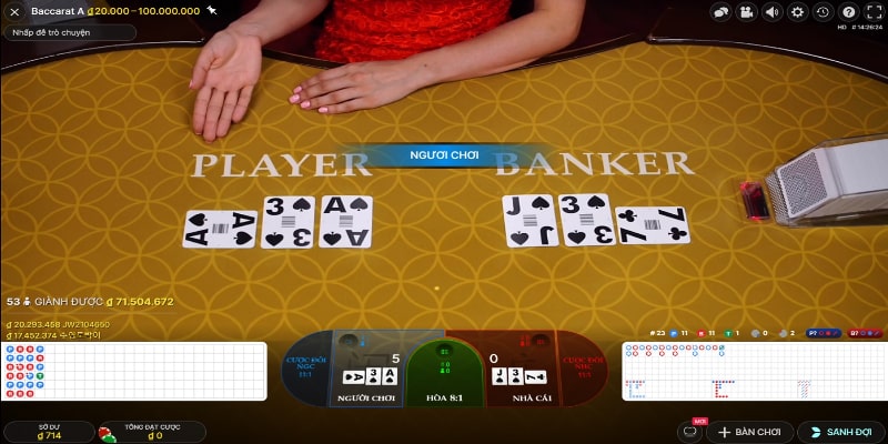 Giới thiệu game bài baccarat Win79 là phần cần thiết